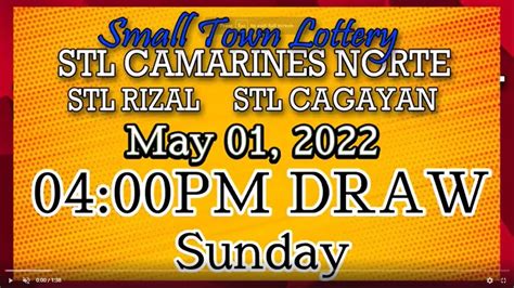 STL Camarines Norte, STL Rizal & STL Cagayan 4PM, LIVE .